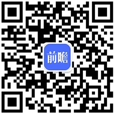 预见2022：《2022年中国茶叶行业全景图谱》(附市场现状开云体育 开云平台、竞争格局和发展趋势等)(图16)