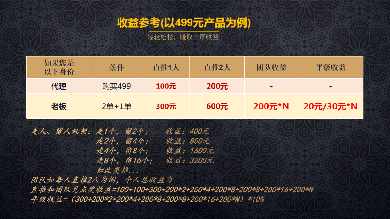 开云 开云体育茶叶+互联网+链动2+1模式引领茶叶电商市场发展(图6)