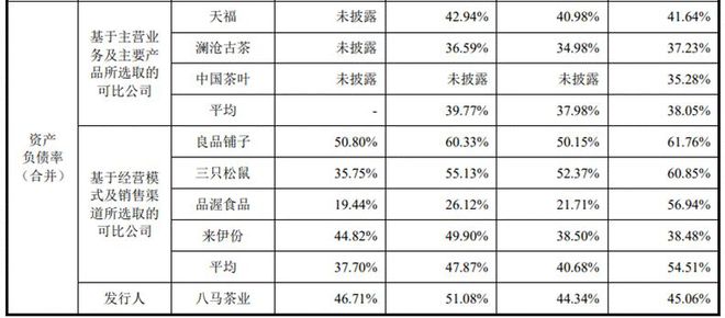 采购大过自产八马茶业的“二道贩”生意开云 开云体育(图3)