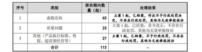 采购大过自产八马茶业的“二道贩”生意开云 开云体育(图6)