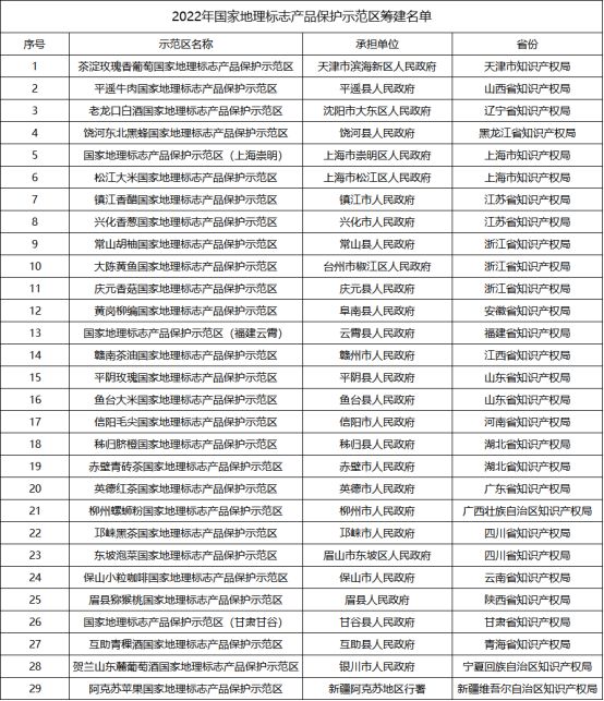 开云APP 开云体育一周茶播报丨“五彩湘茶”启征程 再挑茶叶上北京(图3)