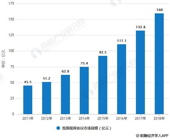 开云体育 开云平台2019年中国茶叶行业市场现状及发展趋势分析 新式茶饮消费热点推动转型升级发展(图5)