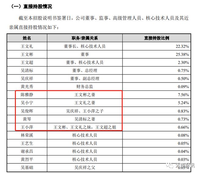 八马茶叶研发费用不足销售费用1%开云 开云体育APP中间商王文礼“赚差价”(图2)