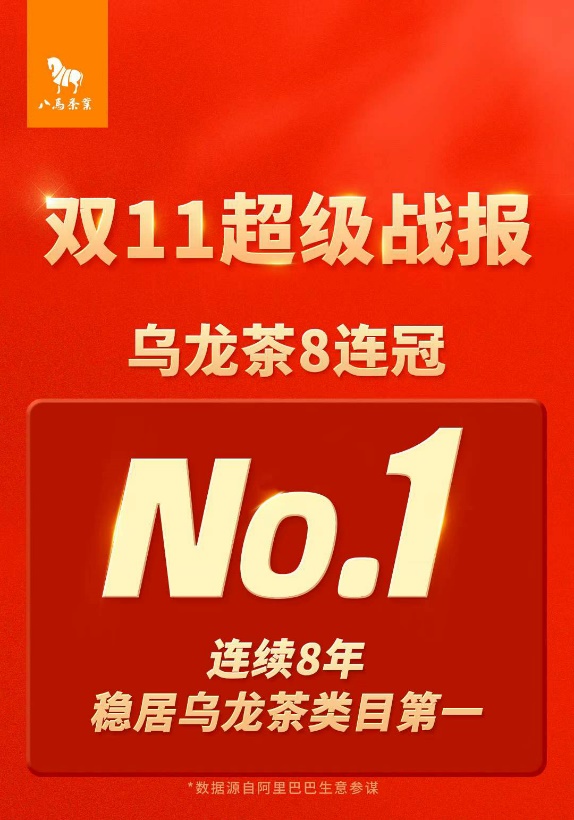 八马茶业“双11”超级战报：乌龙茶8连冠