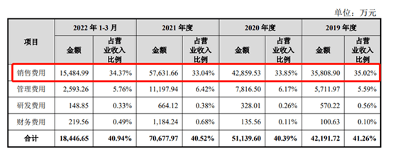 八马茶业难破开云 开云体育平台“A股无茶”魔咒(图3)