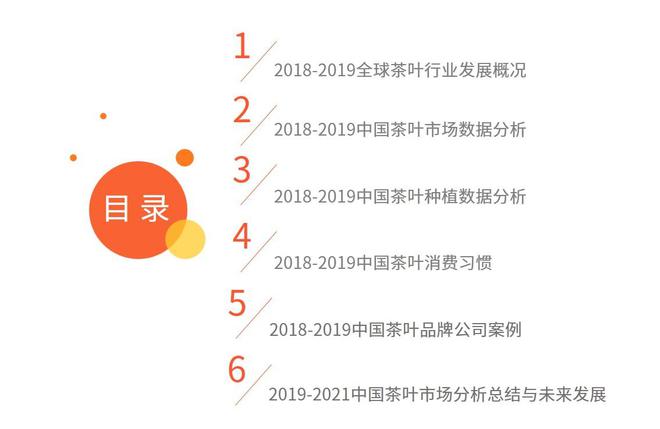 开云 开云体育平台2019-2021全球