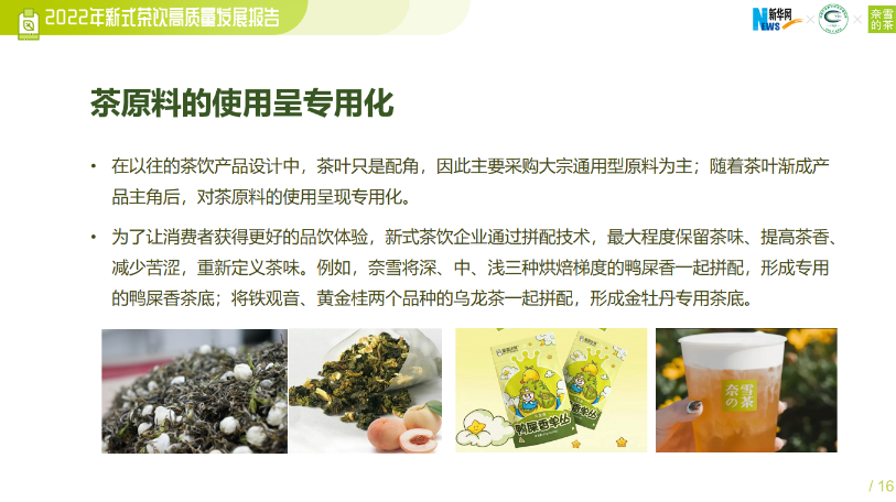 开云 开云体育官网奈雪的茶发布新茶饮原料报告：“鸭屎香”成2022年最受欢迎茶叶品类(图6)