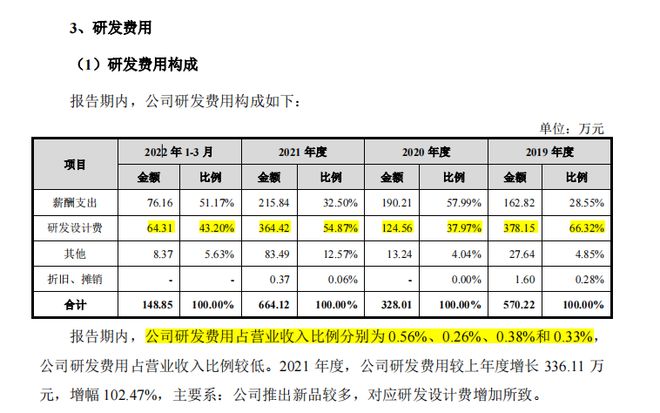 开云 开云体育八马茶业冲刺“茶叶第一股”小作坊难成大产业？(图8)