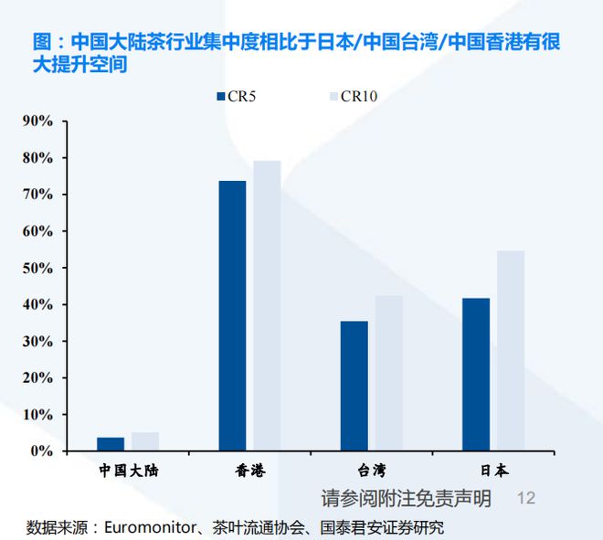 开云 开云体育八马茶业冲刺“茶叶第一股”小作坊难成大产业？(图16)